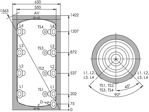 Ballon tampon au sol pour pompe à chaleur 300 litres - Somatherm